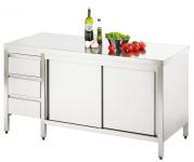 Arbeitsschrank 2200x600x850mm 