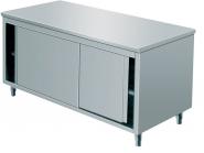 Arbeitsschrank, 1600x600x850mm, mit doppelwandigen Schiebe- 