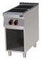 Thermik Serie 900 I Elektroherd mit Unterbau I SPQ-90/40E