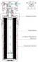 Kalkfilter  STARTER Set