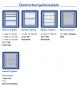 Speisentransportbox blu'box 52 gn/ en