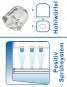 Eiswürfelbereiter SDE 40 w Nordcap