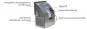 Holland Seitenkühlgerät - 500 W Kälteleistung  für Fassvorkühler Edelstahl mit 2 bis 8 Fässer STSeitCN