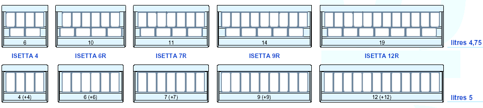 Eisschallenhalter für Isetta 4,75 ltr Schalen 